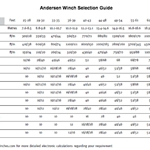 Selection Guide